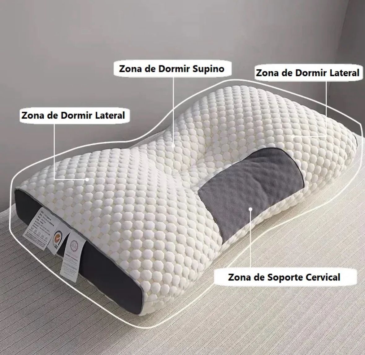 Almohada cervical ergonómica de memory foam con curva de doble altura